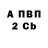 Amphetamine Розовый Tsaro Sangtam
